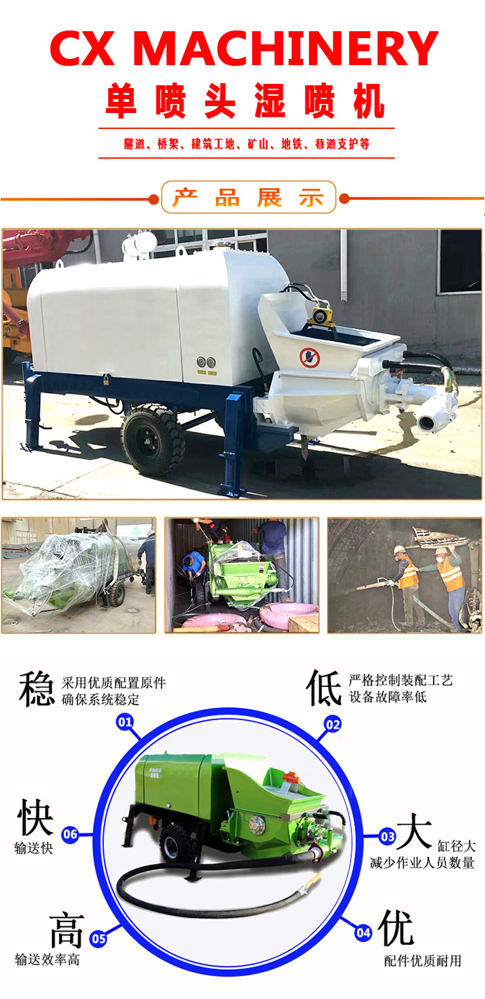 濕噴機、濕噴機機械手、機械手、濕噴機械手