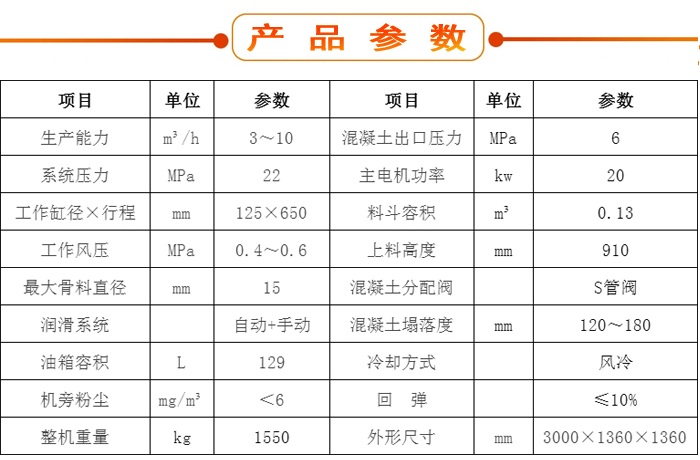 濕噴機、濕噴機機械手、機械手、濕噴機械手