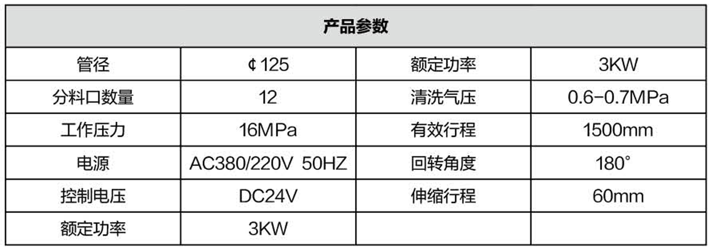 布料機、大型布料機、行走式布料機、圓筒布料機、行走式液壓布料機、移動式液壓布料機、電動布料機、手動布料機、梁場專用液壓布料機