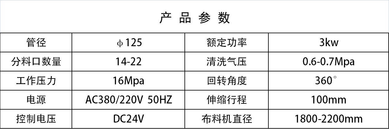 布料機(jī)、大型布料機(jī)、行走式布料機(jī)、圓筒布料機(jī)、行走式液壓布料機(jī)、移動(dòng)式液壓布料機(jī)、電動(dòng)布料機(jī)、手動(dòng)布料機(jī)、梁場(chǎng)專用液壓布料機(jī)