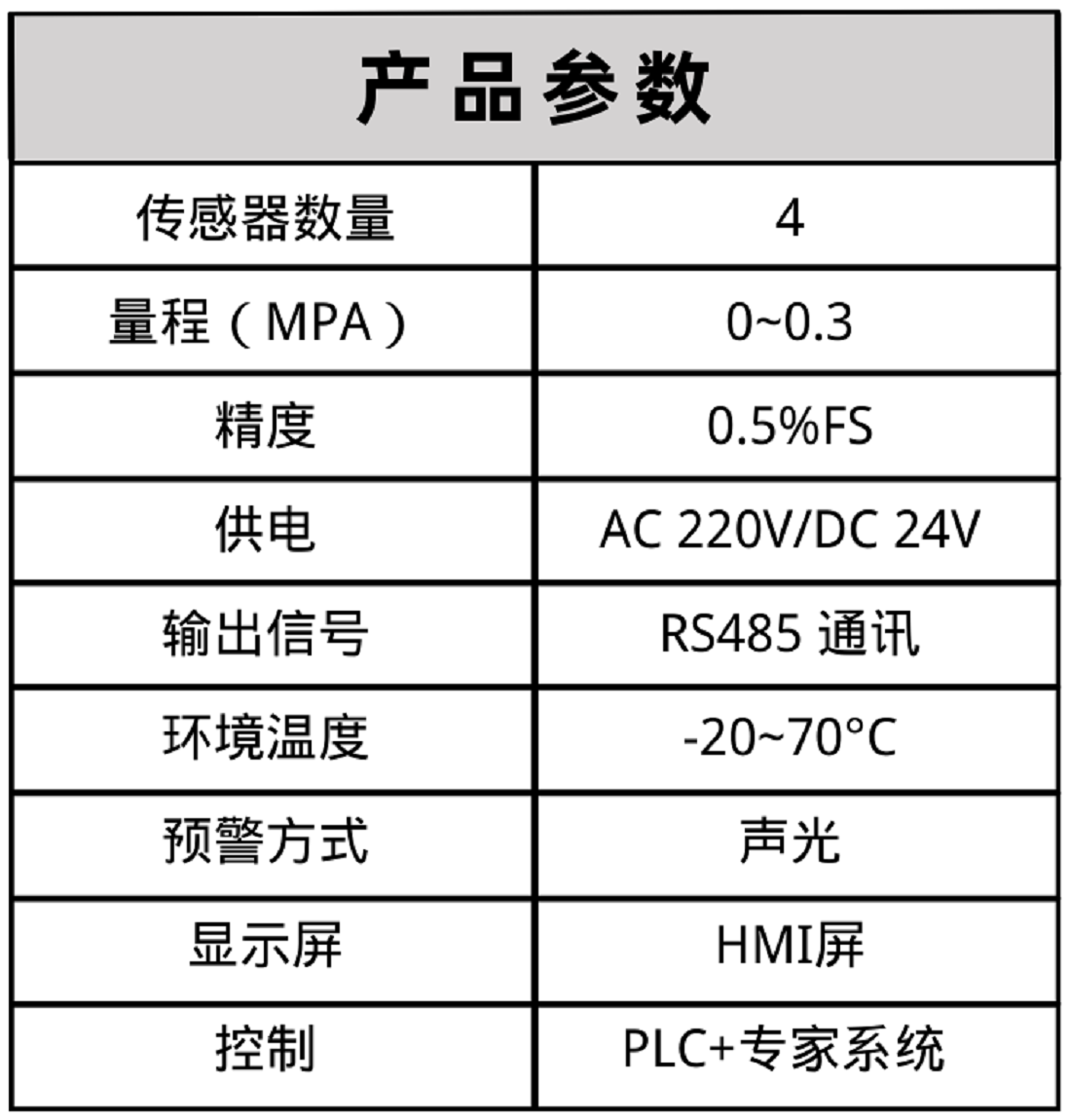 布料機(jī)、大型布料機(jī)、行走式布料機(jī)、圓筒布料機(jī)、行走式液壓布料機(jī)、移動(dòng)式液壓布料機(jī)、電動(dòng)布料機(jī)、手動(dòng)布料機(jī)、梁場(chǎng)專用液壓布料機(jī)