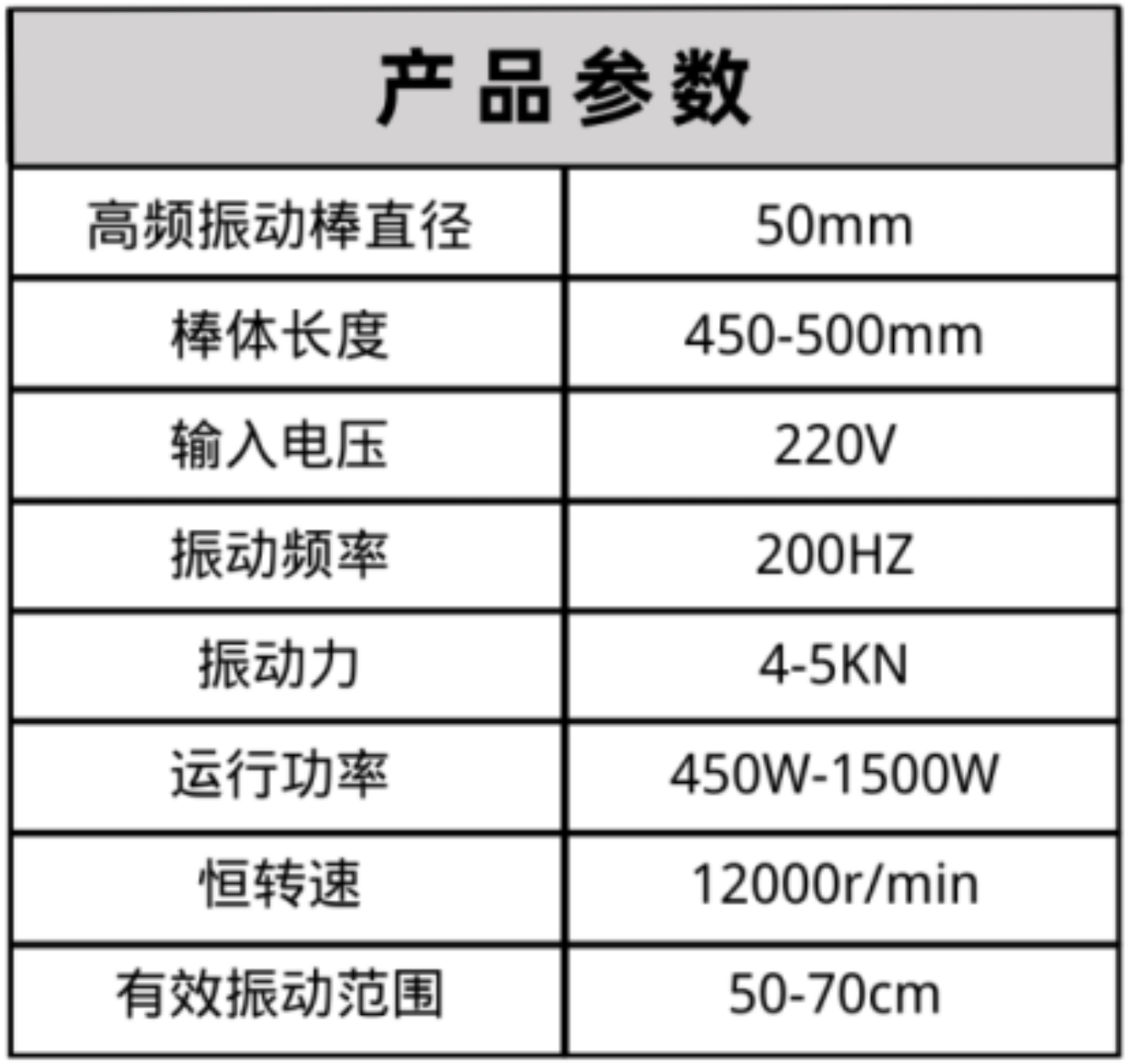 布料機(jī)、大型布料機(jī)、行走式布料機(jī)、圓筒布料機(jī)、行走式液壓布料機(jī)、移動(dòng)式液壓布料機(jī)、電動(dòng)布料機(jī)、手動(dòng)布料機(jī)、梁場(chǎng)專用液壓布料機(jī)
